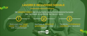 obiettivi minimi per inclusione sociale e lavoro