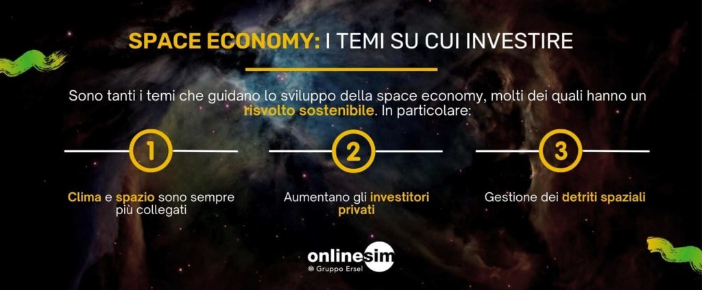 space economy sostenibile