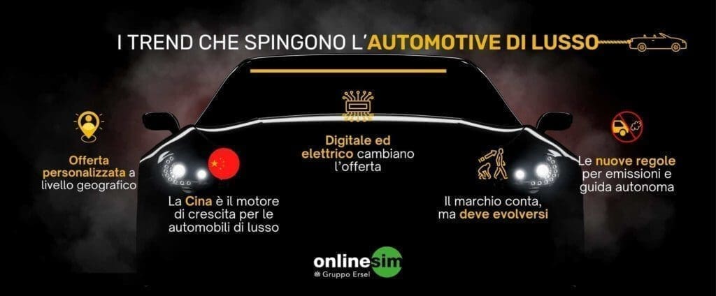 trend automotive lusso