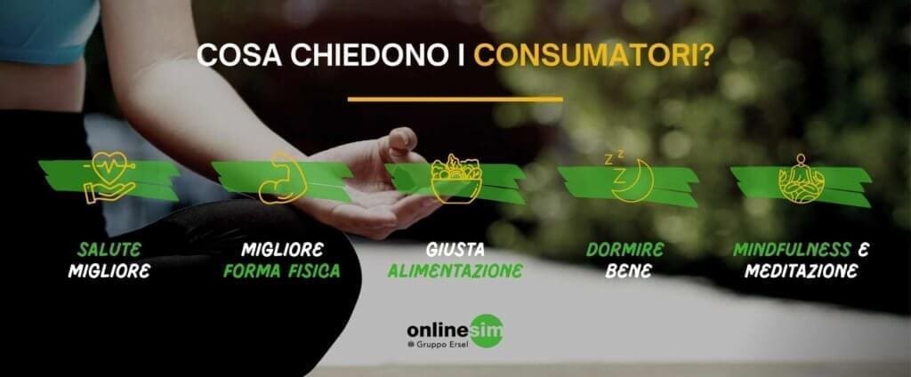 consumatori-wellness-benessere