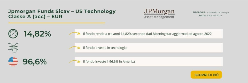 Jpmorgan Funds Sicav – US Technology Classe A (acc) – EUR 