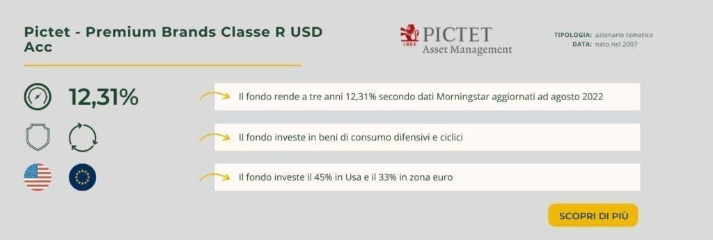 Pictet - Premium Brands Classe R USD Acc