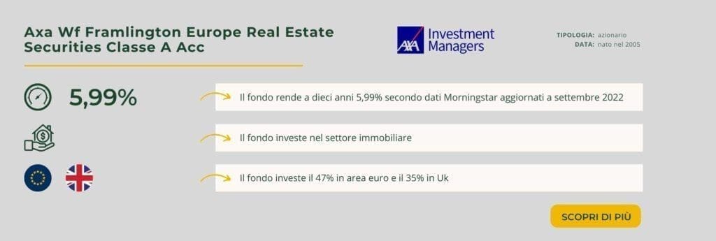 Axa Wf Framlington Europe Real Estate Securities Classe A Acc