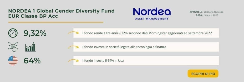 NORDEA 1 Global Gender Diversity Fund EUR Classe BP Acc