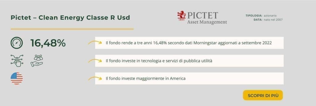 Pictet – Clean Energy Classe R Usd