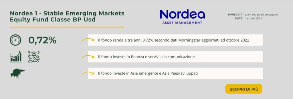 Nordea 1 - Stable Emerging Markets Equity Fund Classe BP Usd
