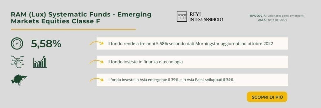 RAM (Lux) Systematic Funds - Emerging Markets Equities Classe F