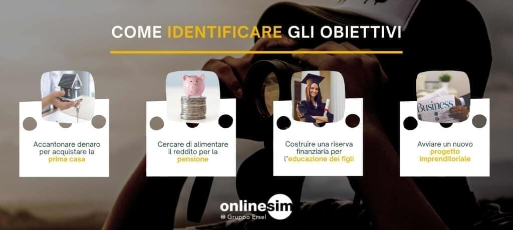 identificare gli obiettivi