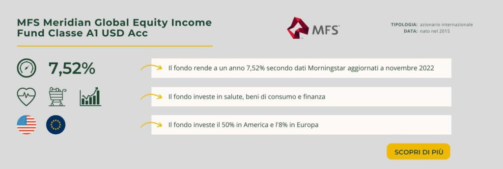 MFS Meridian Global Equity Income Fund Classe A1 USD Acc