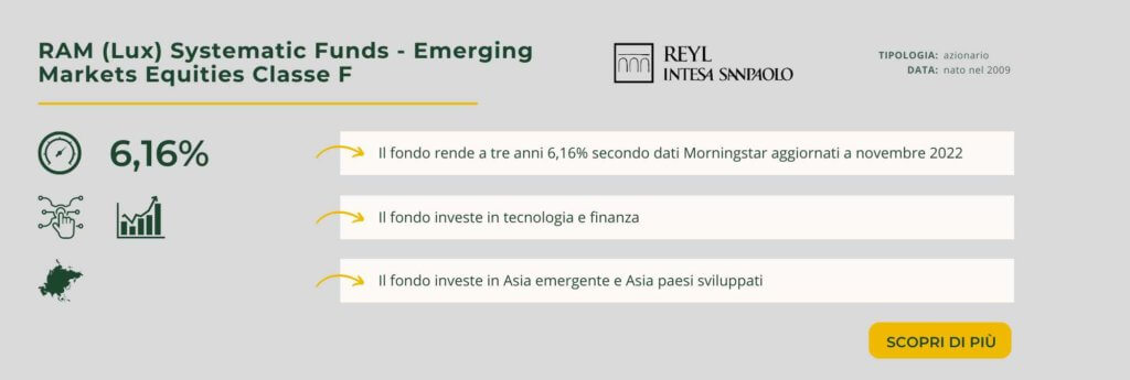 RAM (Lux) Systematic Funds - Emerging Markets Equities Classe F