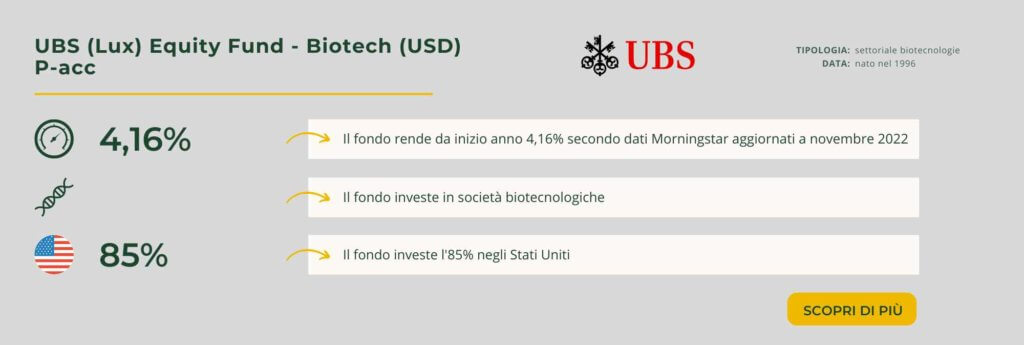 UBS (Lux) Equity Fund - Biotech (USD) P-acc