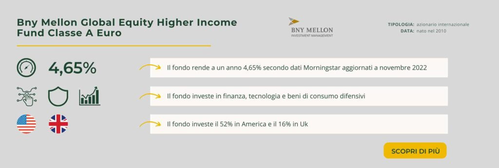 Bny Mellon Global Equity Higher Income Fund Classe A Euro