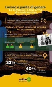 infografica lavoro donne parità genere