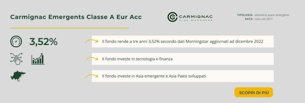 Carmignac Emergents Classe A Eur Acc