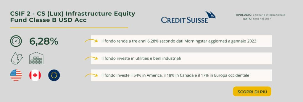 CSIF 2 - CS (Lux) Infrastructure Equity Fund Classe B USD Acc