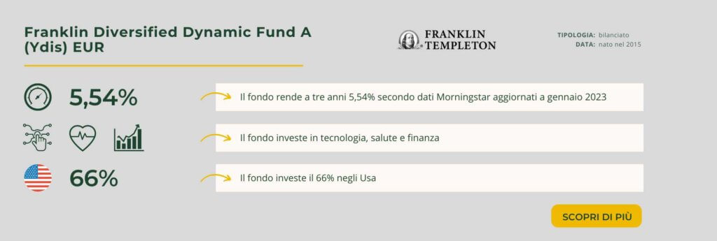 Franklin Diversified Dynamic Fund A (Ydis) EUR