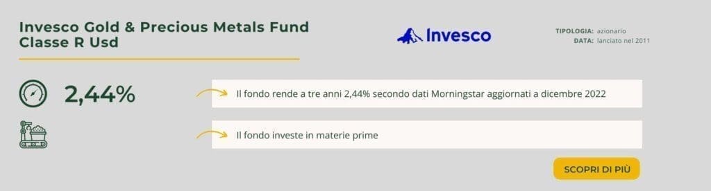 Invesco Gold & Precious Metals Fund Classe R Usd