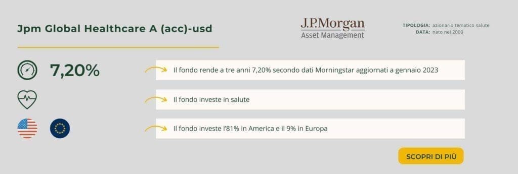 Jpm Global Healthcare A (acc)-usd