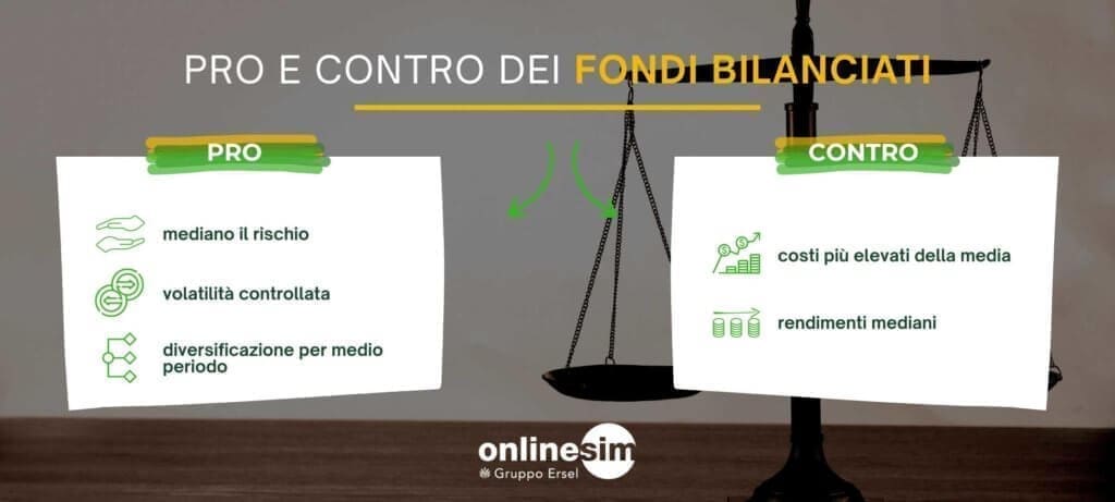 Pro e contro dei fondi bilanciati