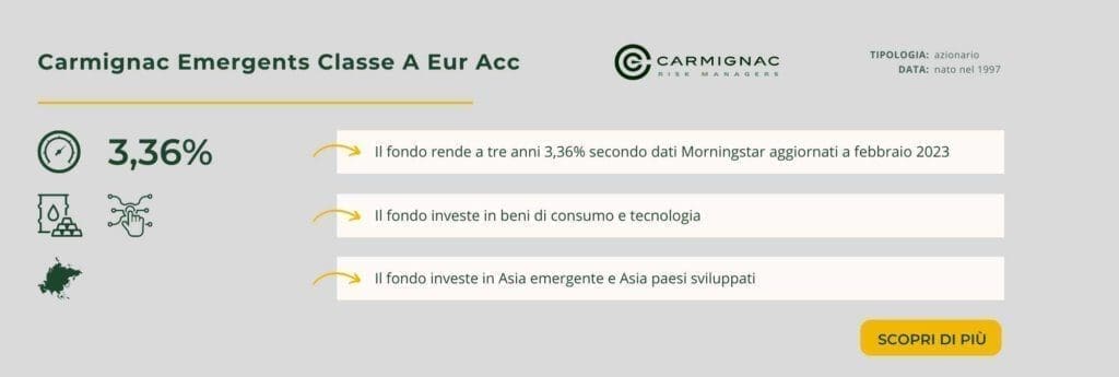 Carmignac Emergents Classe A Eur Acc Asia-Pacifico