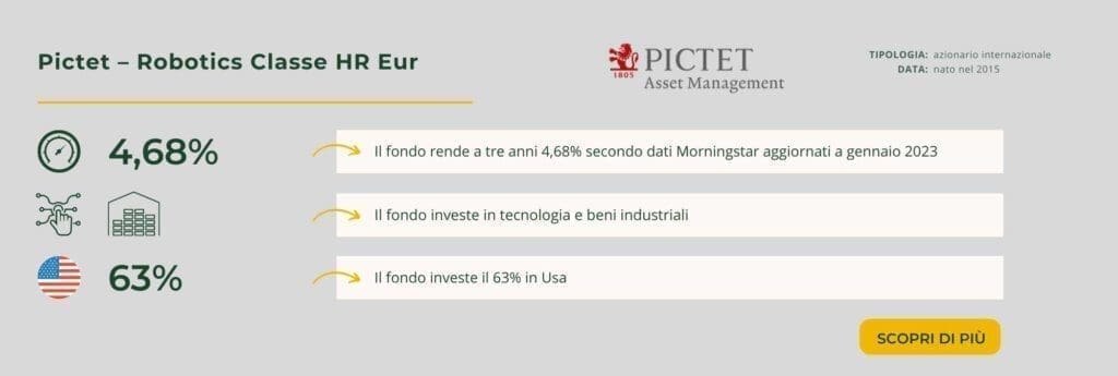 Pictet – Robotics Classe HR Eur