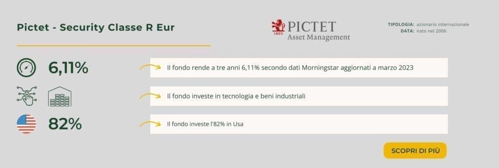 Pictet - Security Classe R Eur