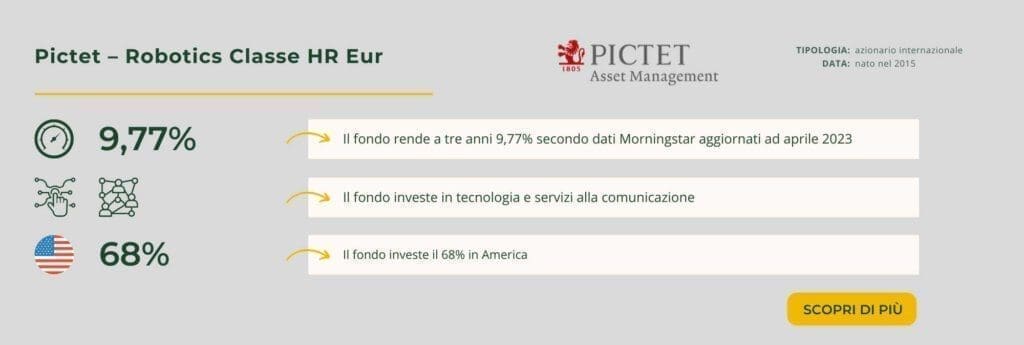 Pictet – Robotics Classe HR Eur 