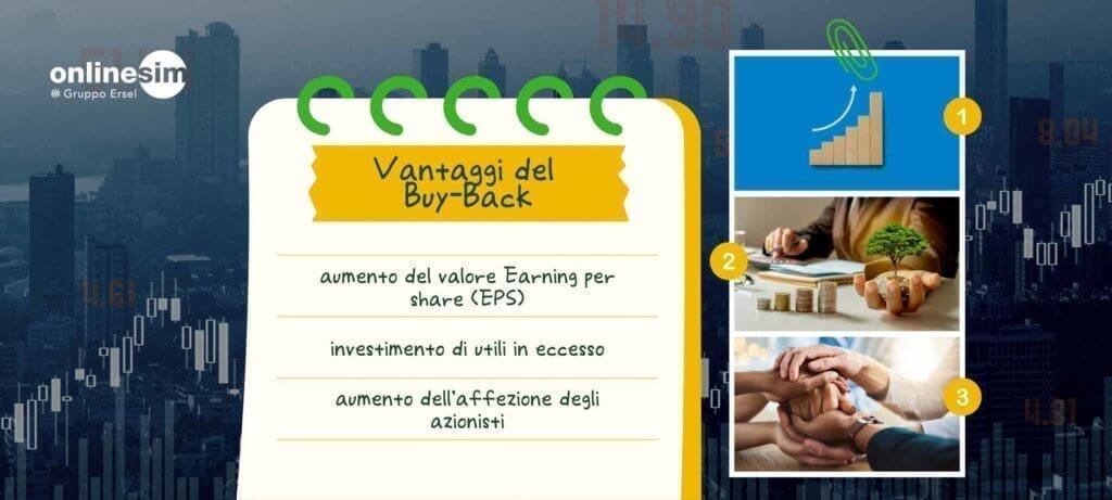 Vantaggi del Buy-Back