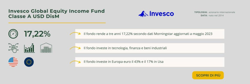 Invesco Global Equity Income Fund Classe A USD DisM