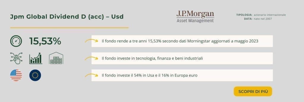 Jpm Global Dividend D (acc) – Usd