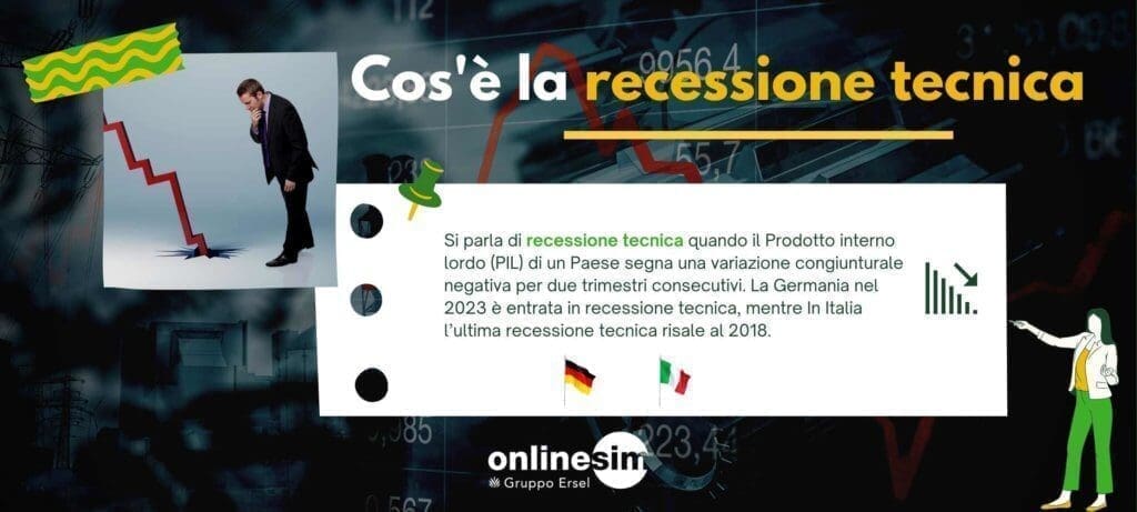 Cos'è la recessione tecnica