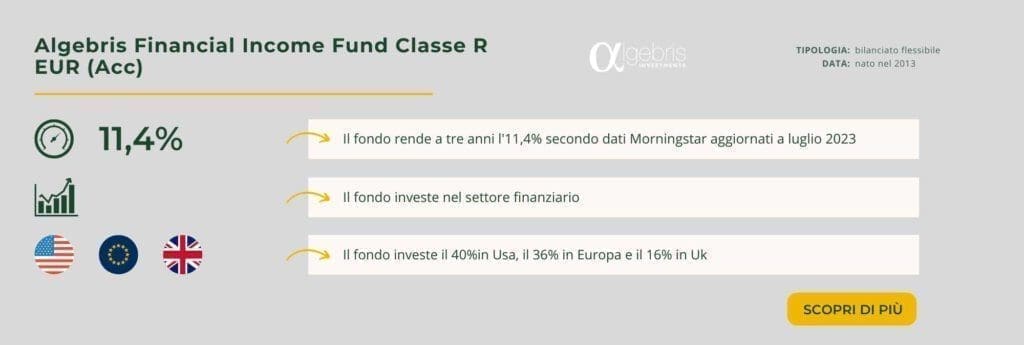 Algebris Financial Income Fund Classe R EUR (Acc) flessibilità 