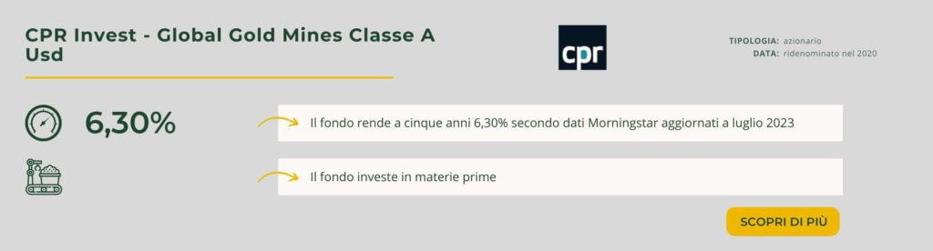 CPR Invest - Global Gold Mines Classe A Usd