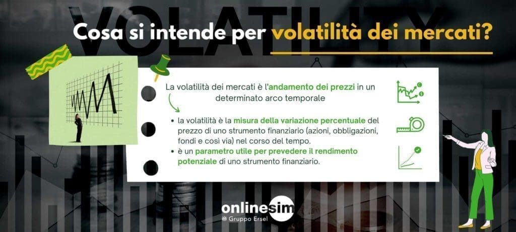 Cosa si intende per volatilità dei mercati