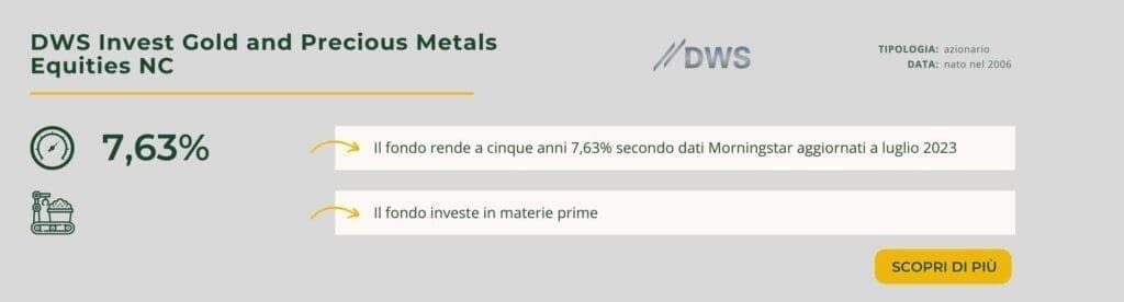 DWS Invest Gold and Precious Metals Equities NC