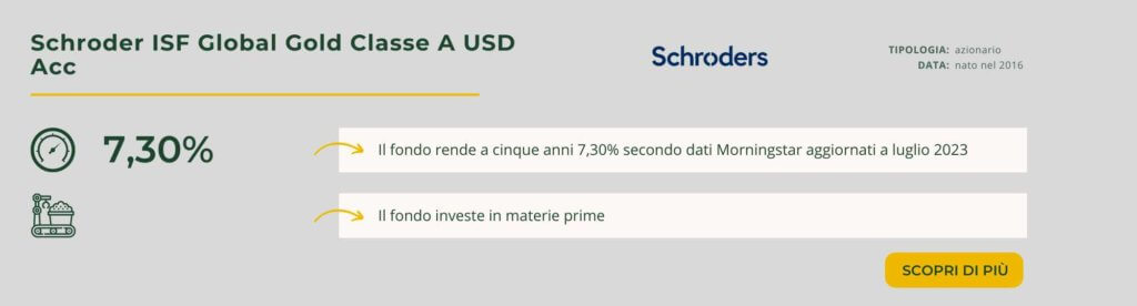 Schroder ISF Global Gold Classe A USD Acc