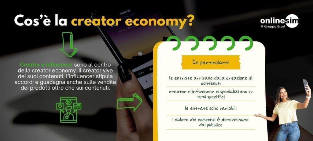 Cos’è la creator economy