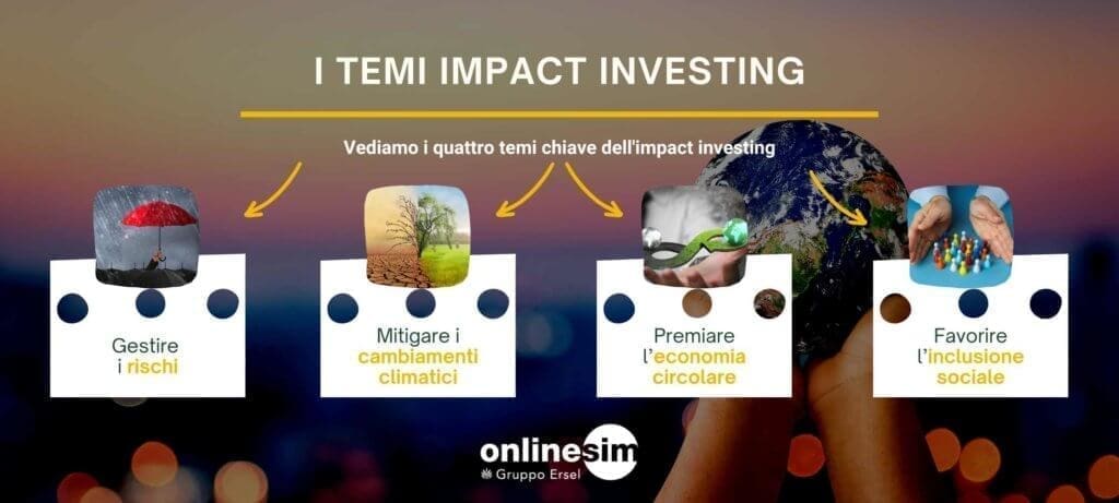 I temi impact investing