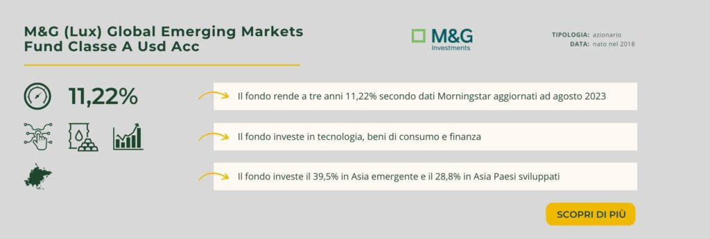 M&G (Lux) Global Emerging Markets Fund Classe A Usd Acc