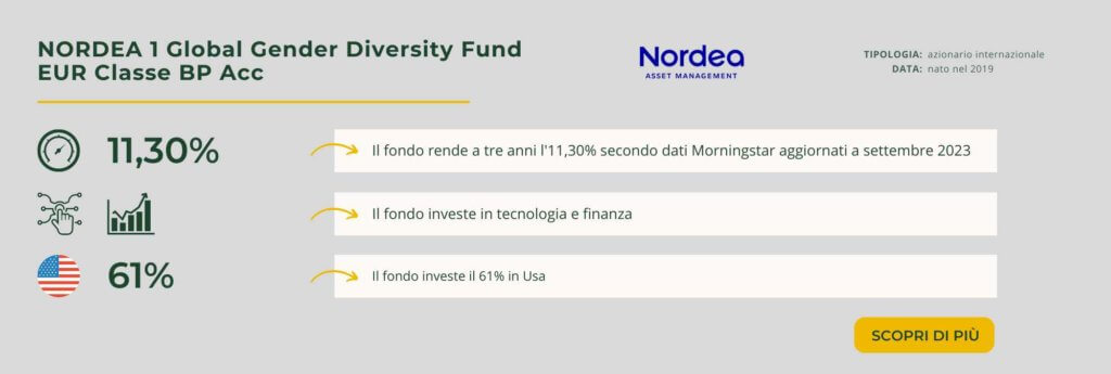 NORDEA 1 Global Gender Diversity Fund EUR Classe BP Acc