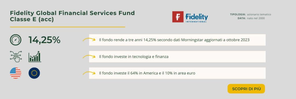 Fidelity Global Financial Services Fund Classe E (acc)