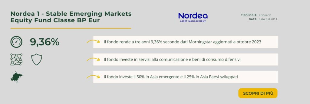 Nordea 1 - Stable Emerging Markets Equity Fund Classe BP Eur