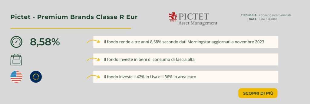 Pictet - Premium Brands Classe R Eur