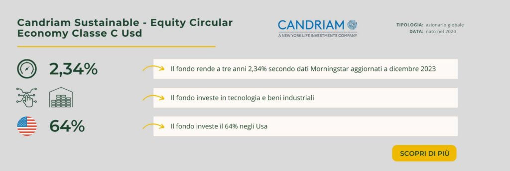 Candriam Sustainable - Equity Circular Economy Classe C Usd