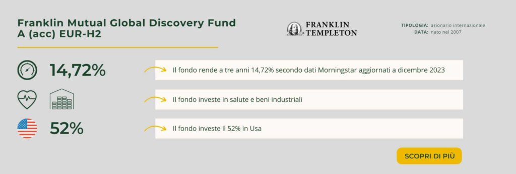 Franklin Mutual Global Discovery Fund A (acc) EUR-H2