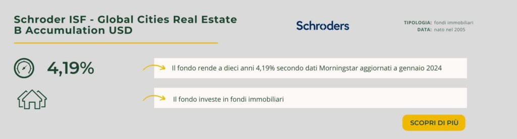 Schroder ISF - Global Cities Real Estate B Accumulation USD