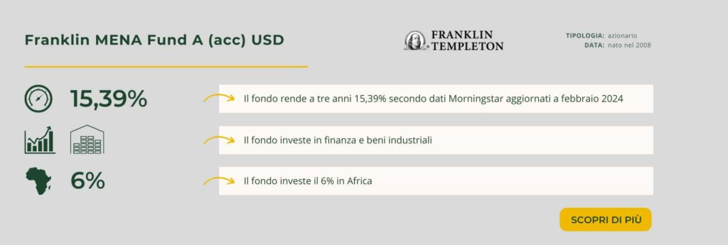 Franklin MENA Fund A (acc) USD