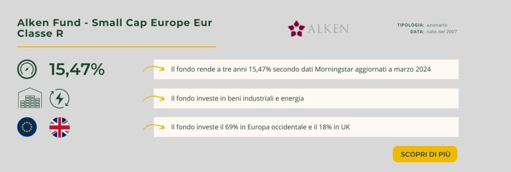 Alken Fund - Small Cap Europe Eur Classe R