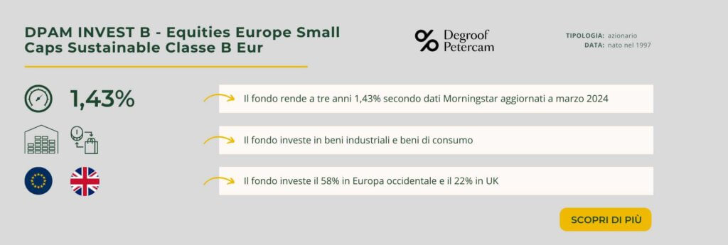 DPAM INVEST B - Equities Europe Small Caps Sustainable Classe B Eur