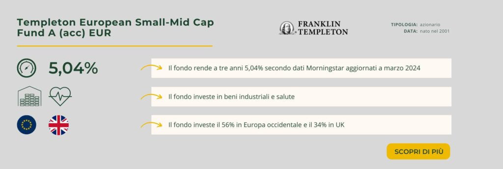 Templeton European Small-Mid Cap Fund A (acc) EUR